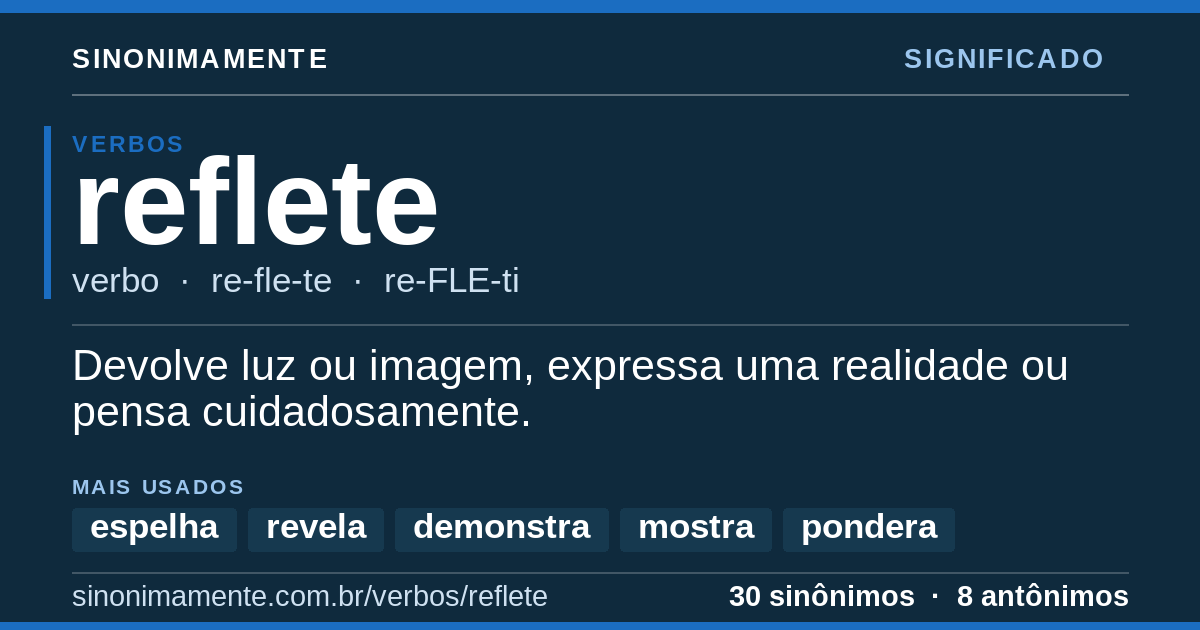 Significado de reflete: cartão do verbete com 30 sinônimos