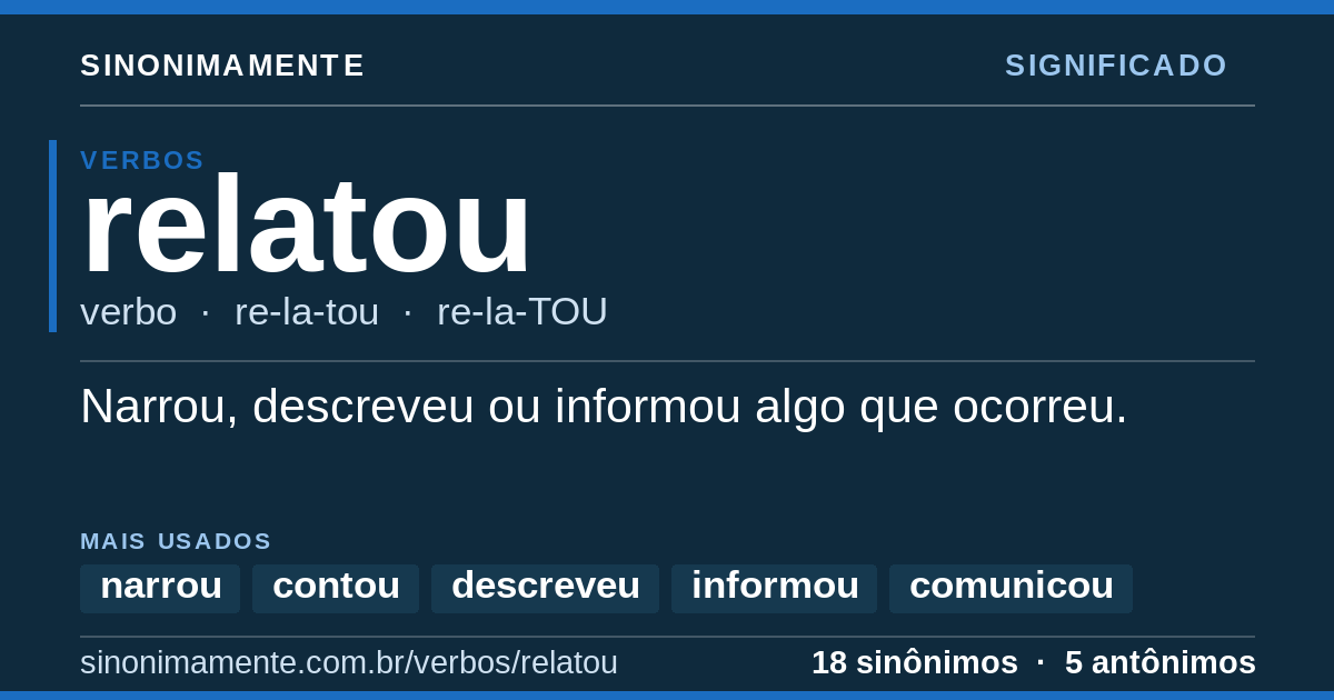Significado de relatou: cartão do verbete com 18 sinônimos