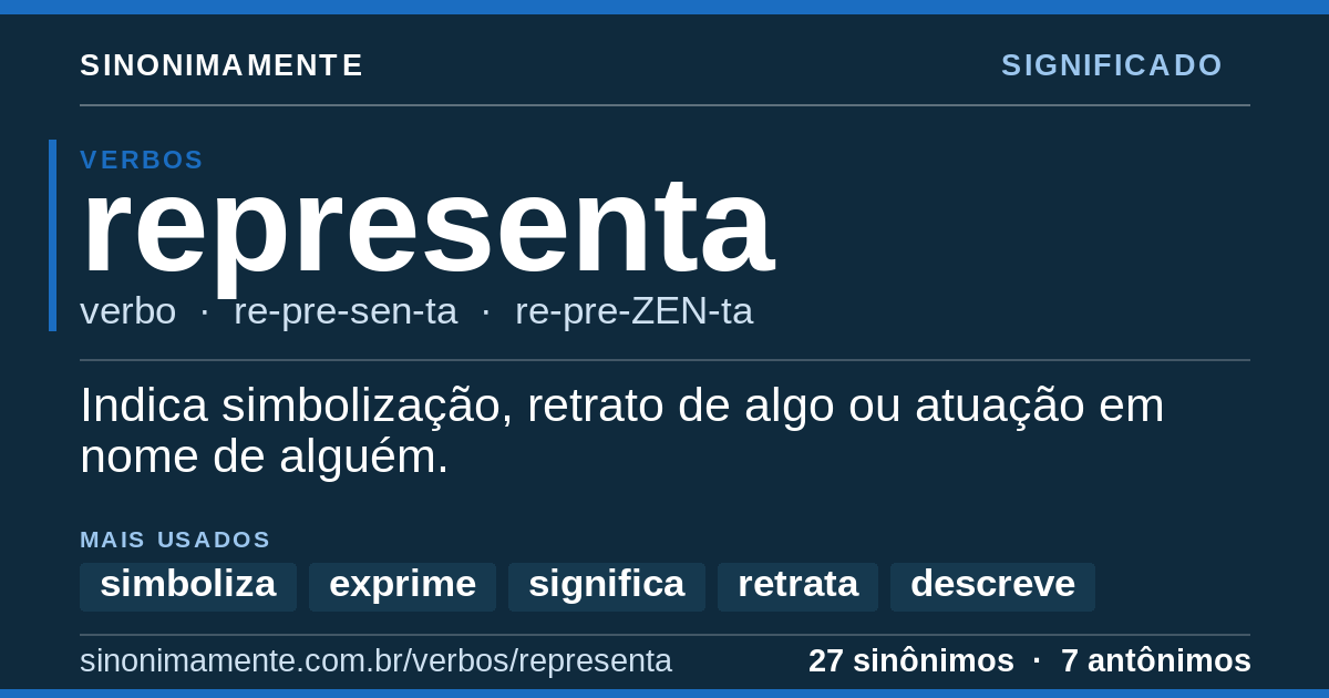 Significado de representa: cartão do verbete com 27 sinônimos