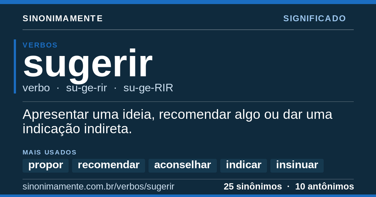 Significado de sugerir: cartão do verbete com 25 sinônimos
