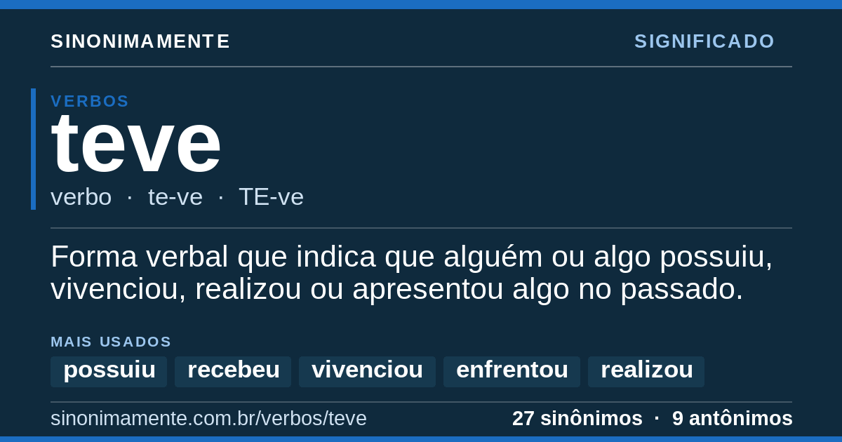 Significado de teve: cartão do verbete com 27 sinônimos