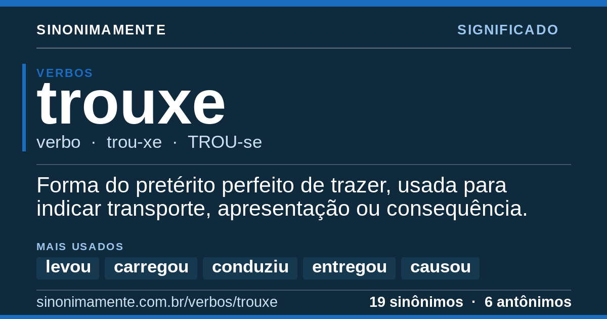 Significado de trouxe: cartão do verbete com 19 sinônimos