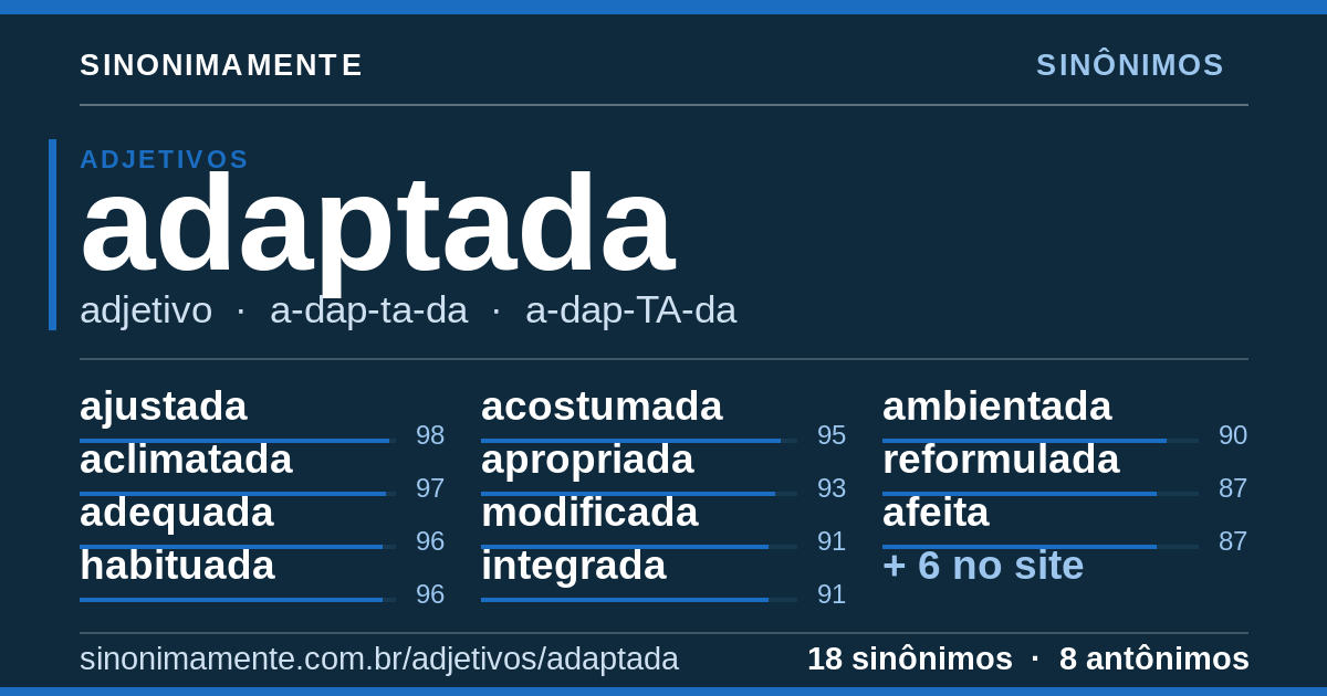 Sinônimos de adaptada: cartão do verbete com 18 sinônimos