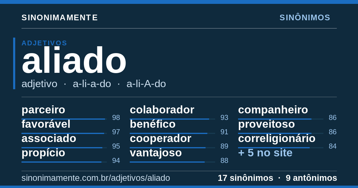 Sinônimos de aliado: cartão do verbete com 17 sinônimos