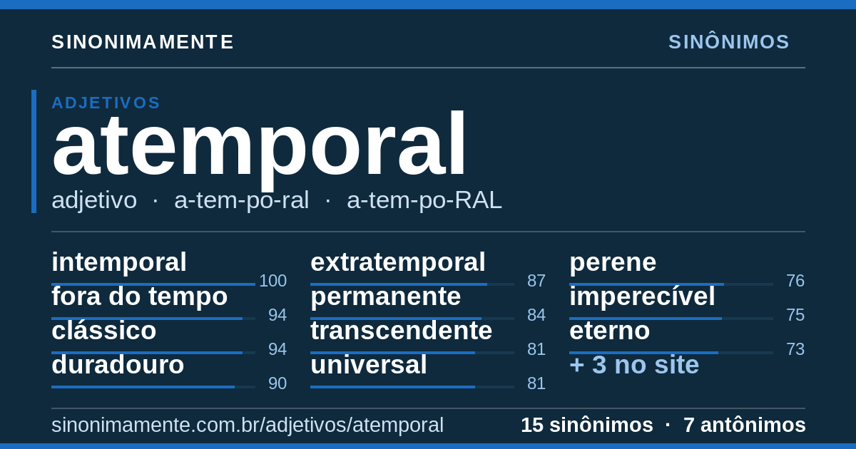 Sinônimos de atemporal: cartão do verbete com 15 sinônimos