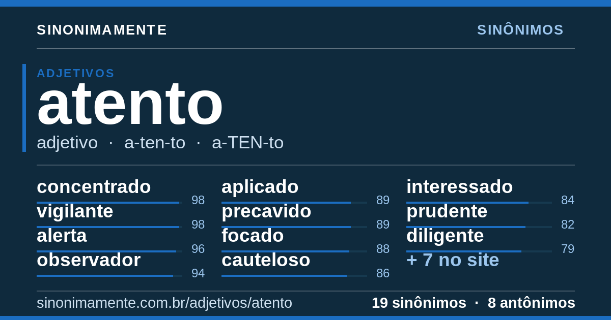Sinônimos de atento: cartão do verbete com 19 sinônimos