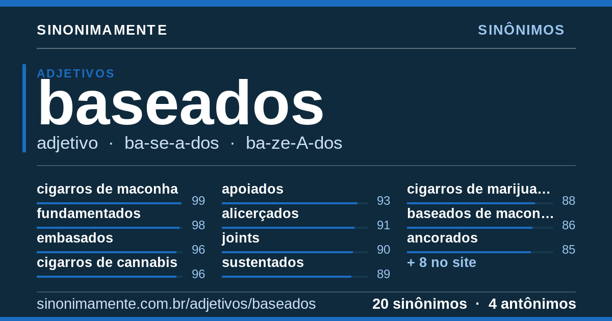 Sinônimos de baseados: cartão do verbete com 20 sinônimos