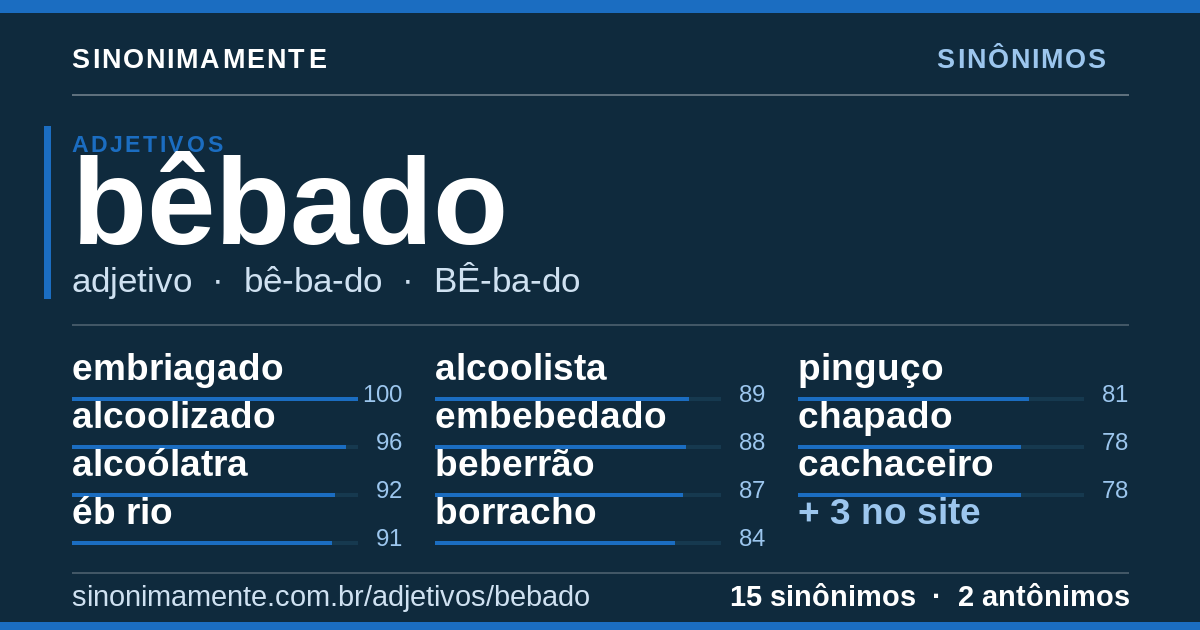 Sinônimos de bêbado: cartão do verbete com 15 sinônimos