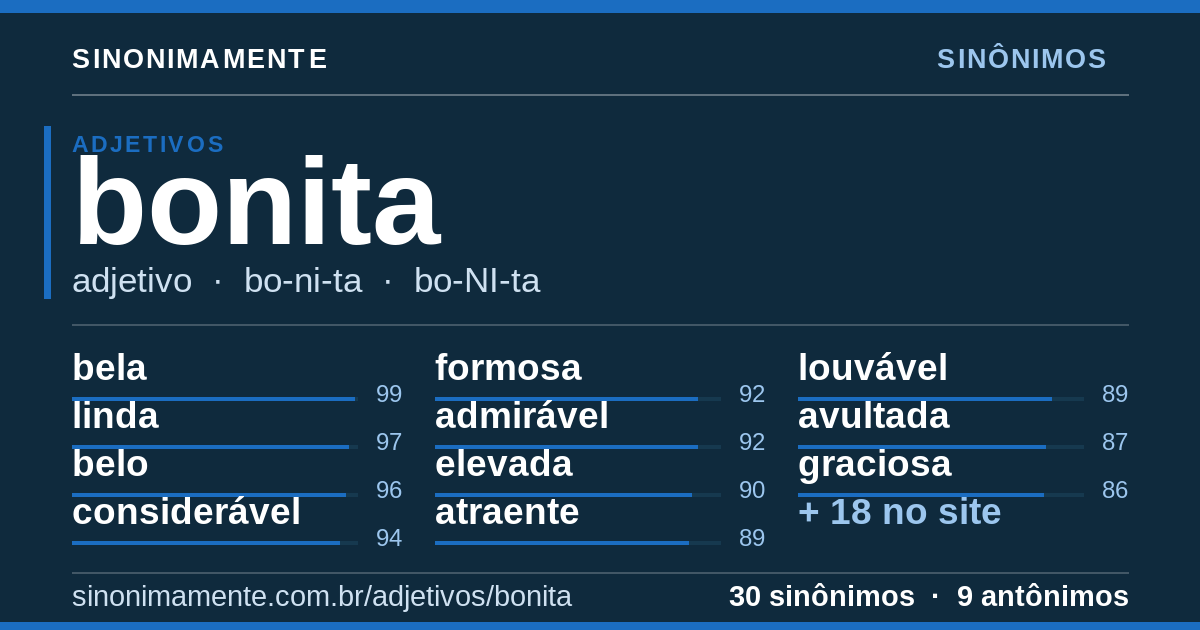 Sinônimos de bonita: cartão do verbete com 30 sinônimos