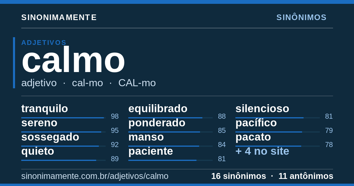 Sinônimos de calmo: cartão do verbete com 16 sinônimos