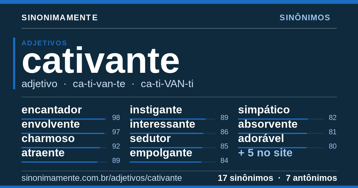 Sinônimos de cativante: cartão do verbete com 17 sinônimos