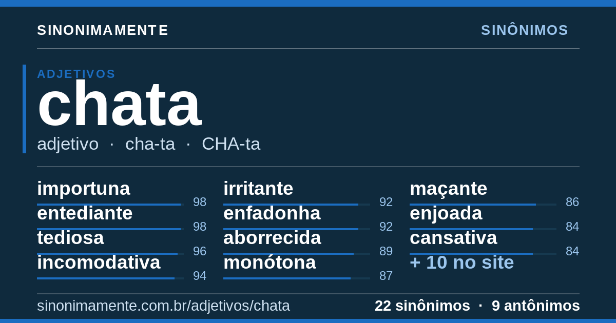 Sinônimos de chata: cartão do verbete com 22 sinônimos