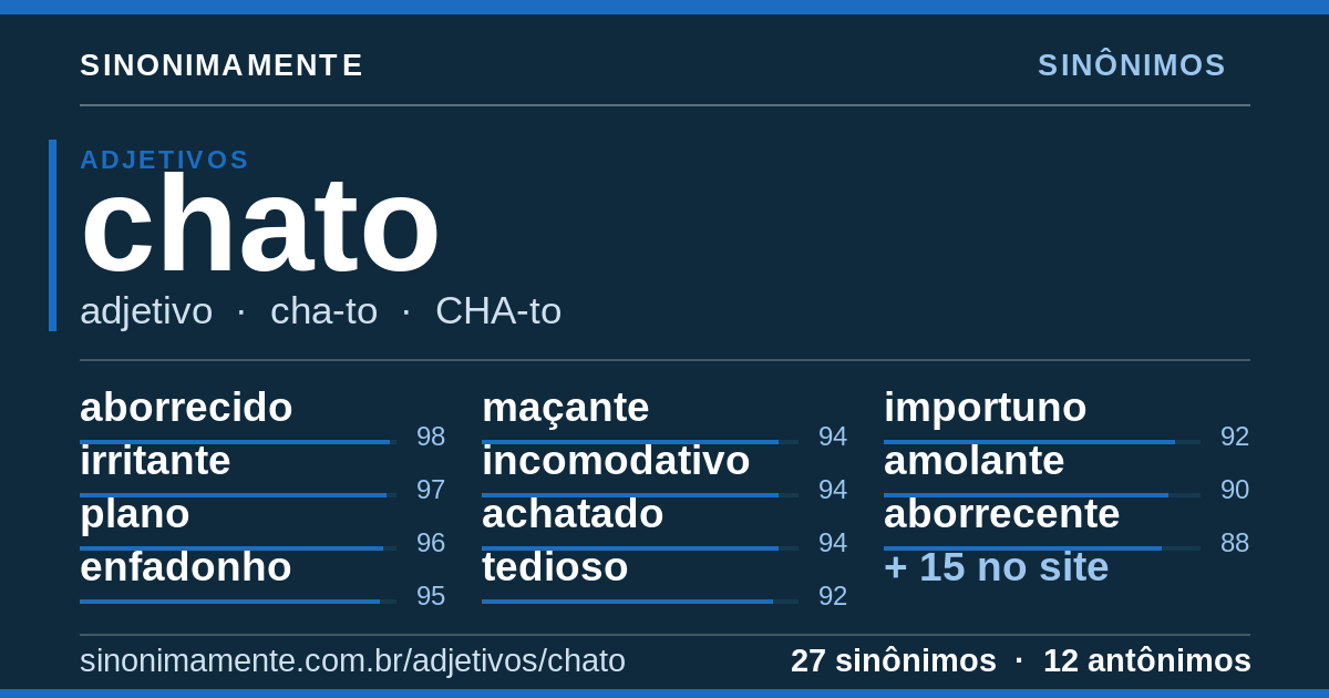 Sinônimos de chato: cartão do verbete com 27 sinônimos