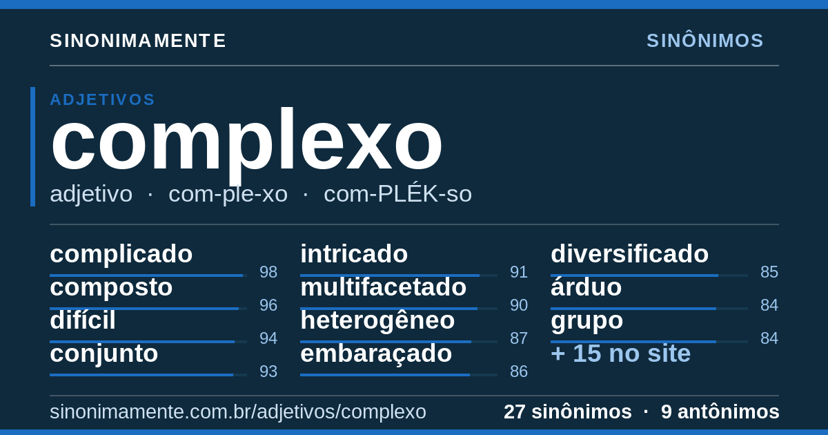 Sinônimos de complexo: cartão do verbete com 27 sinônimos