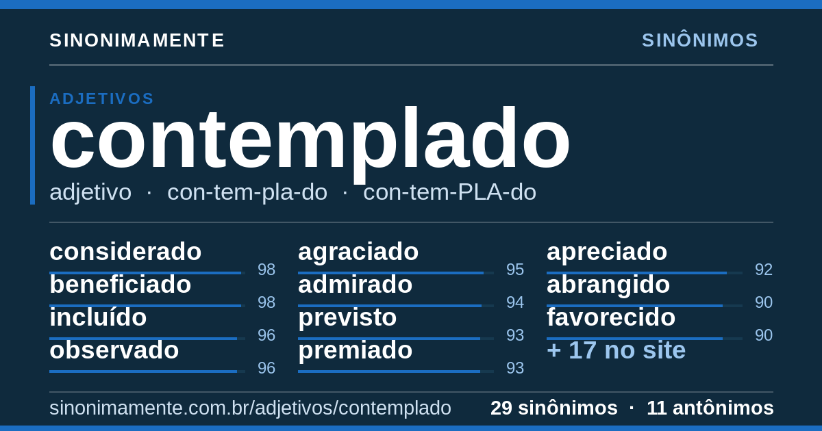 Sinônimos de contemplado: cartão do verbete com 29 sinônimos