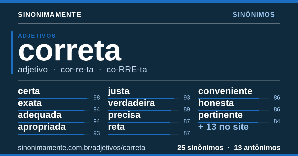 Sinônimos de correta: cartão do verbete com 25 sinônimos