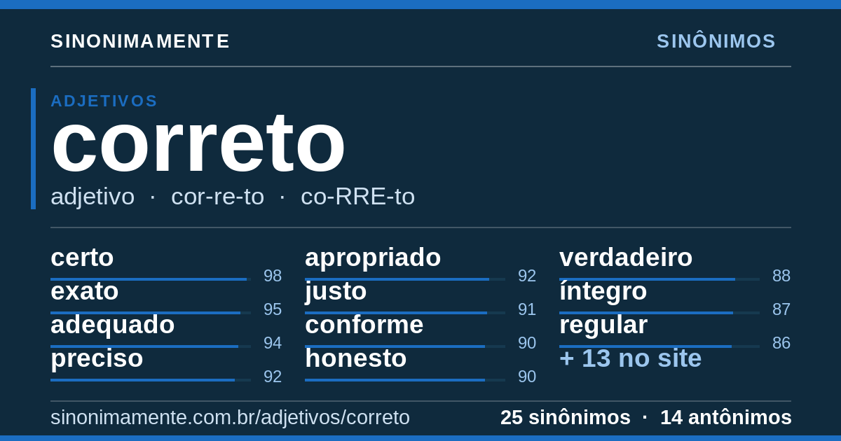 Sinônimos de correto: cartão do verbete com 25 sinônimos