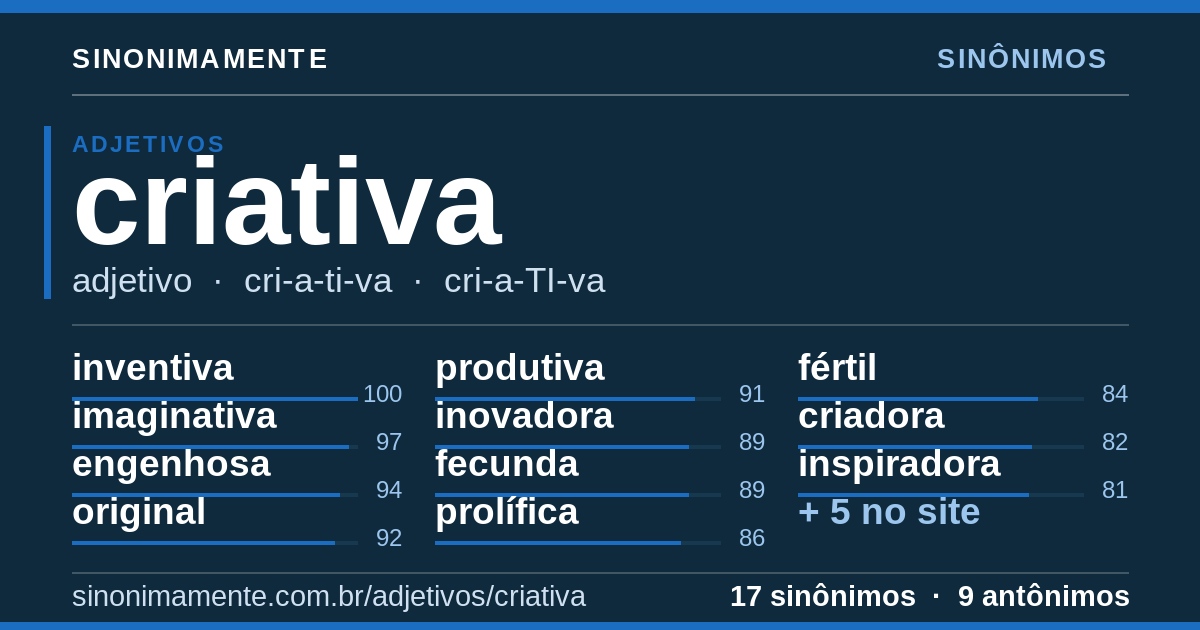 Sinônimos de criativa: cartão do verbete com 17 sinônimos