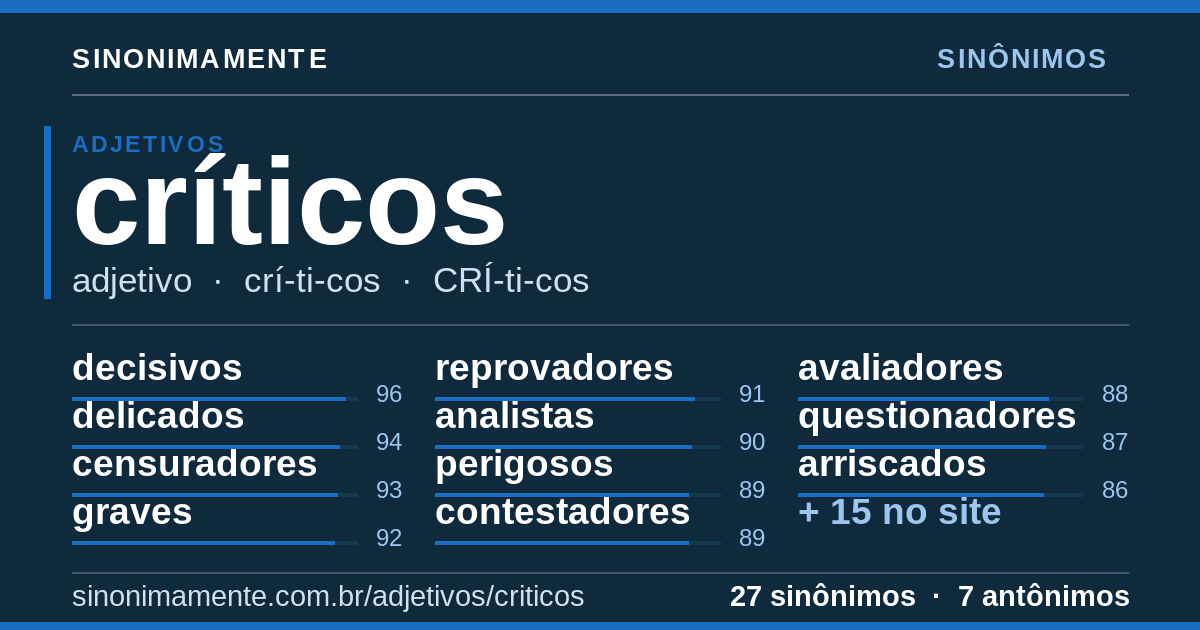 Sinônimos de críticos: cartão do verbete com 27 sinônimos