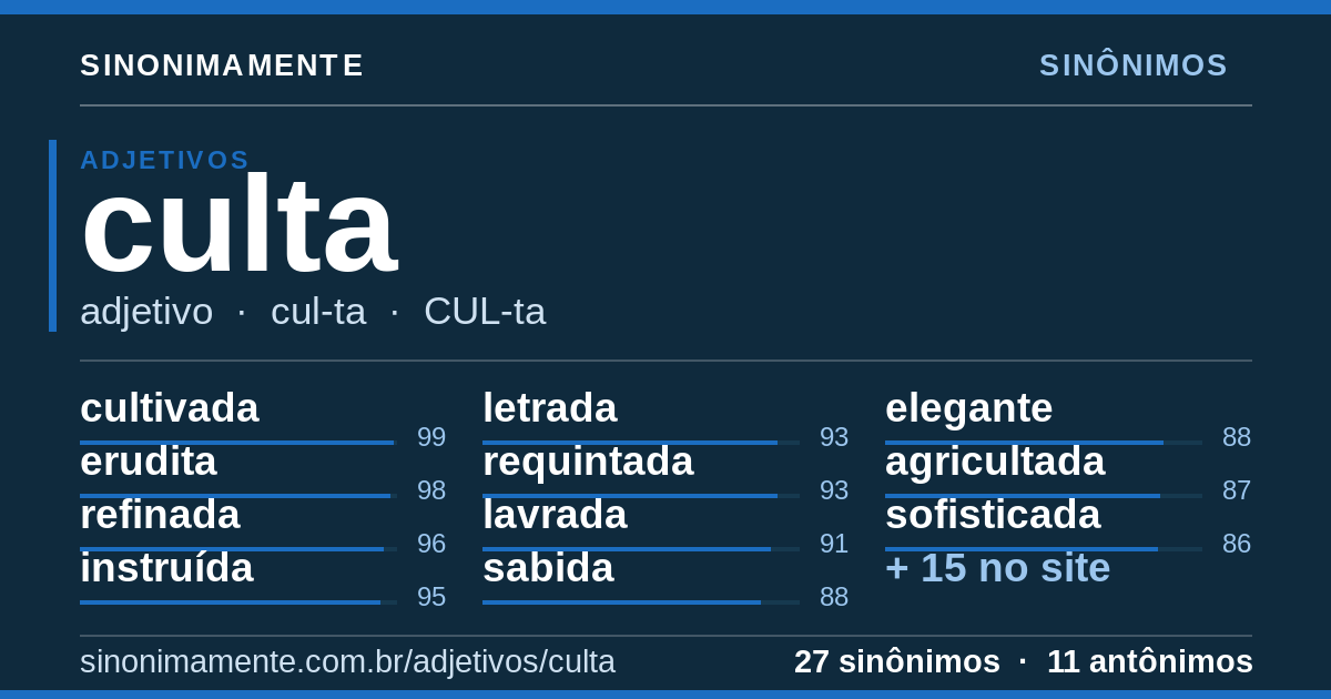 Sinônimos de culta: cartão do verbete com 27 sinônimos