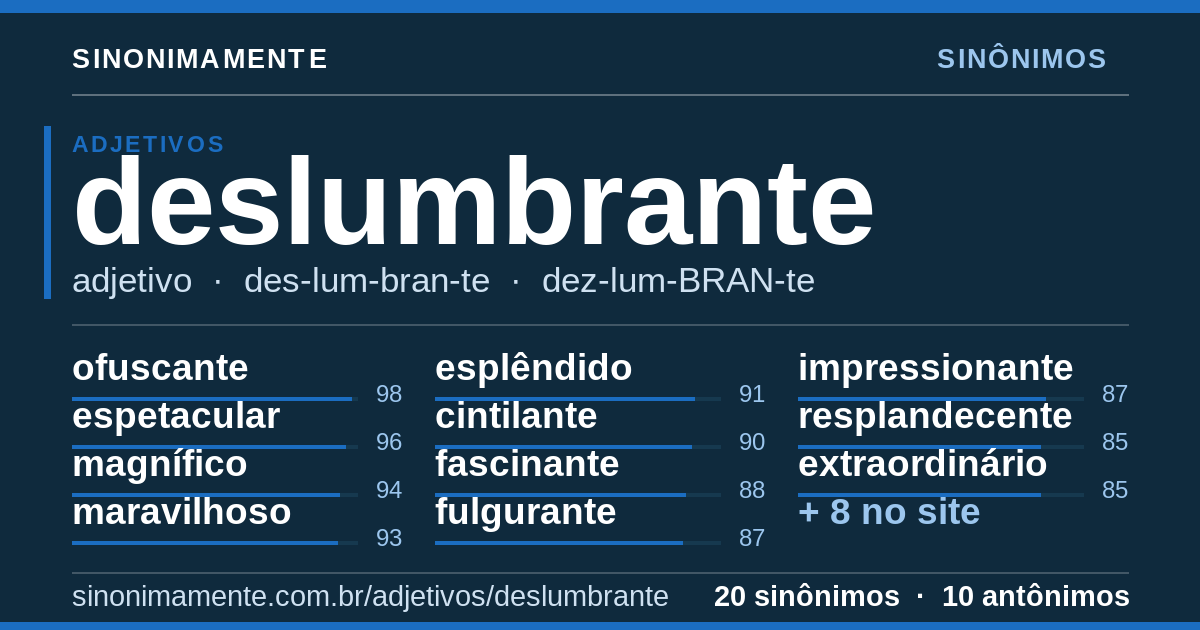 Sinônimos de deslumbrante: cartão do verbete com 20 sinônimos