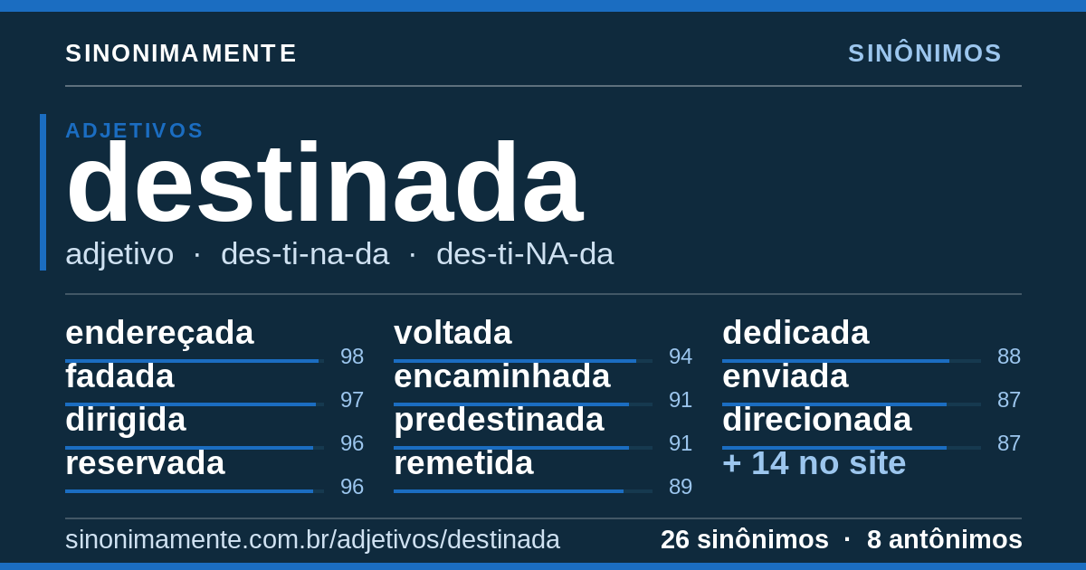 Sinônimos de destinada: cartão do verbete com 26 sinônimos