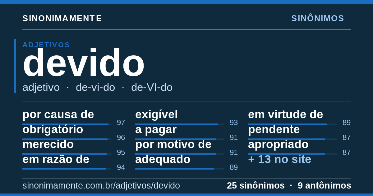 Sinônimos de devido: cartão do verbete com 25 sinônimos
