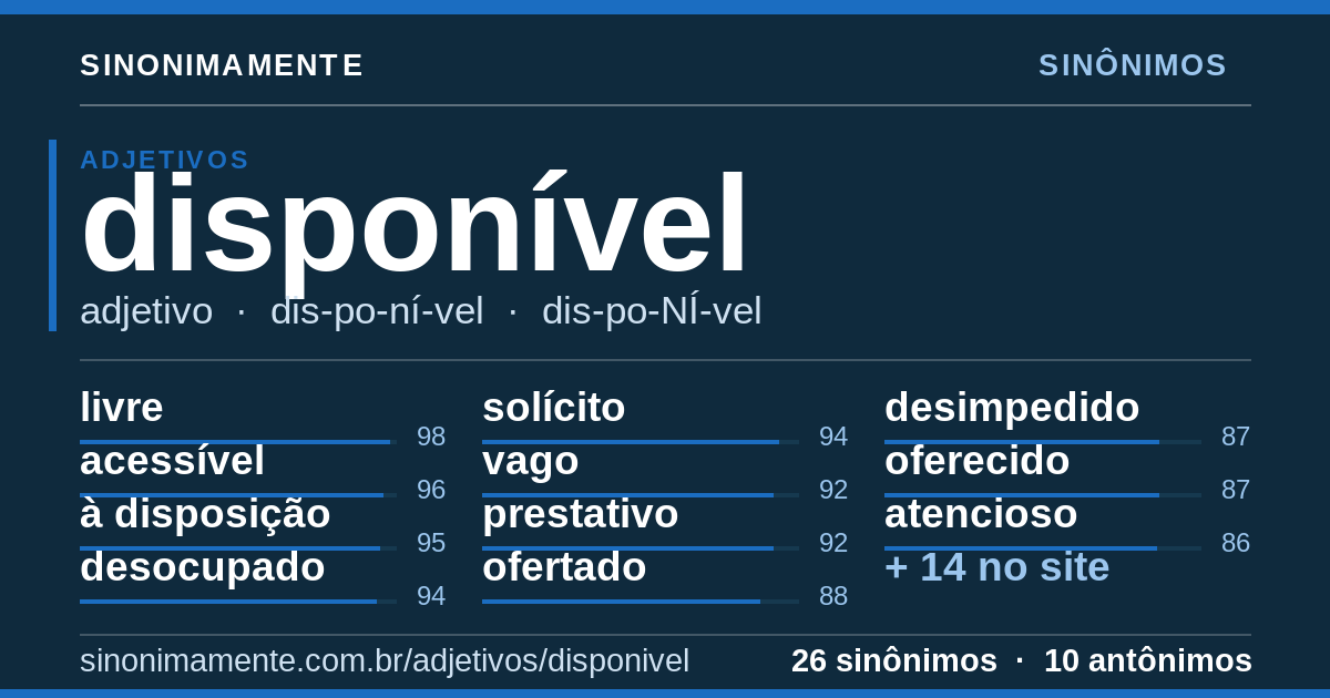 Sinônimos de disponível: cartão do verbete com 26 sinônimos