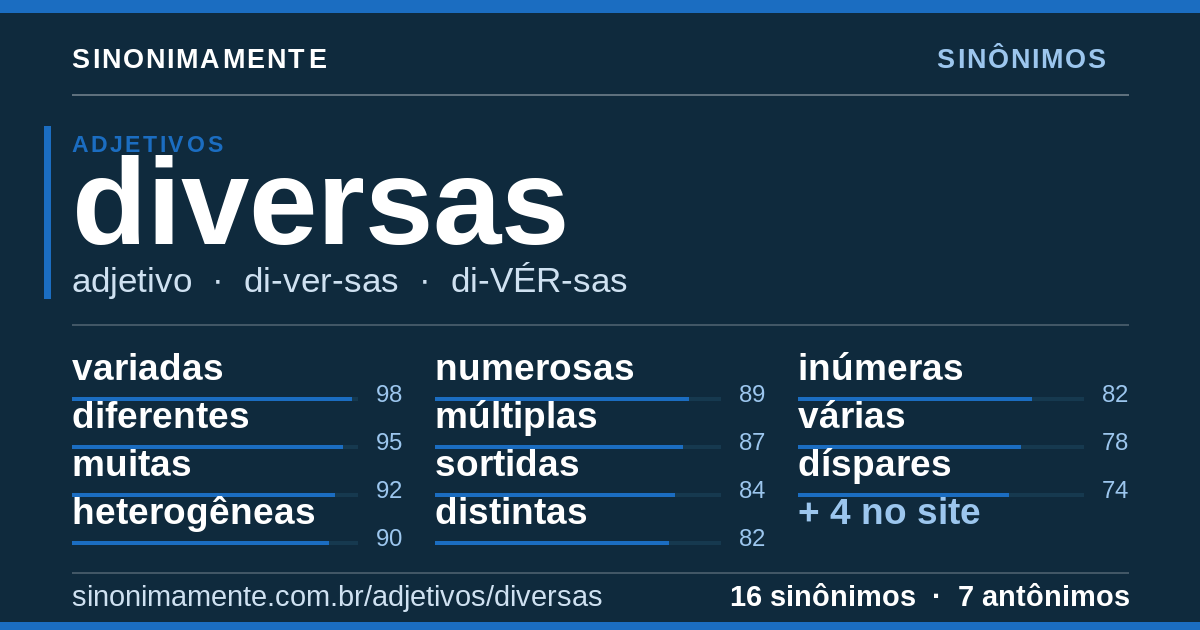 Sinônimos de diversas: cartão do verbete com 16 sinônimos