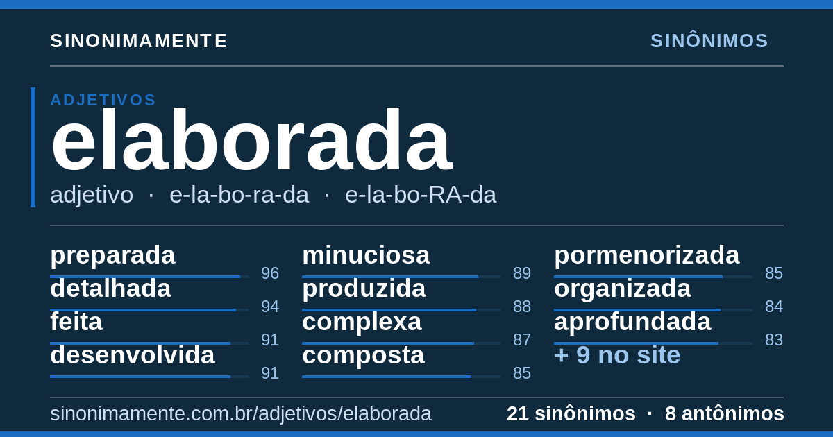 Sinônimos de elaborada: cartão do verbete com 21 sinônimos