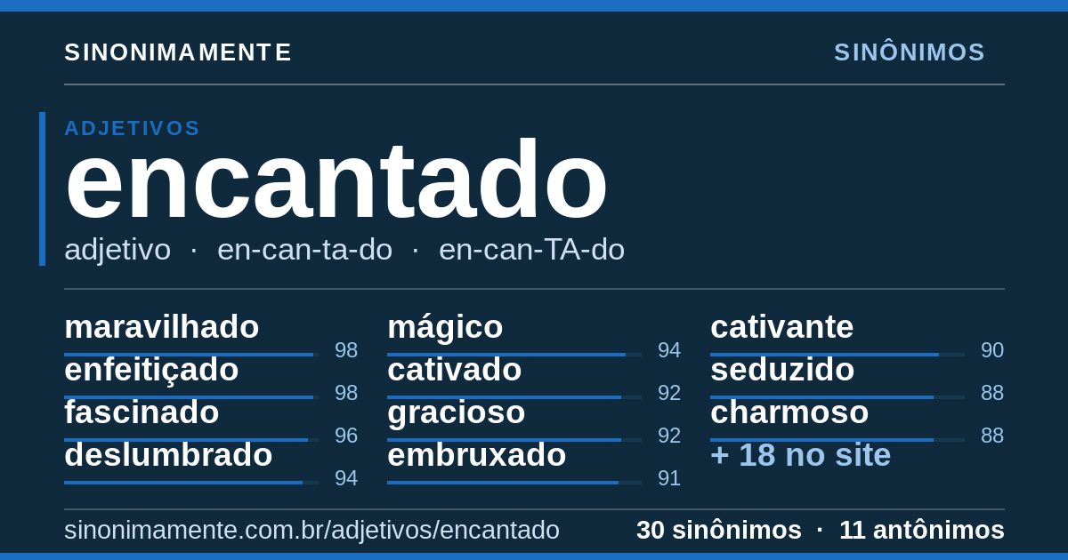 Sinônimos de encantado: cartão do verbete com 30 sinônimos
