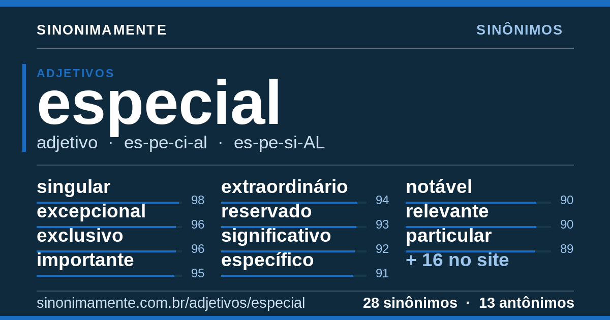 Sinônimos de especial: cartão do verbete com 28 sinônimos