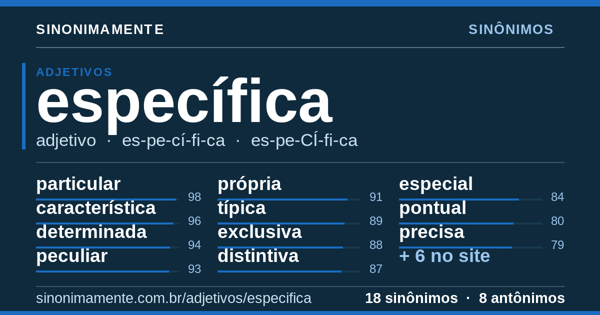 Sinônimos de específica: cartão do verbete com 18 sinônimos