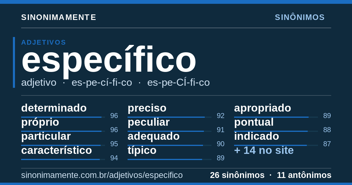 Sinônimos de específico: cartão do verbete com 26 sinônimos