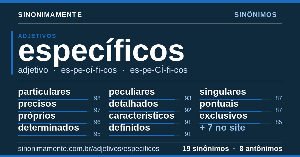 Sinônimos de específicos: cartão do verbete com 19 sinônimos