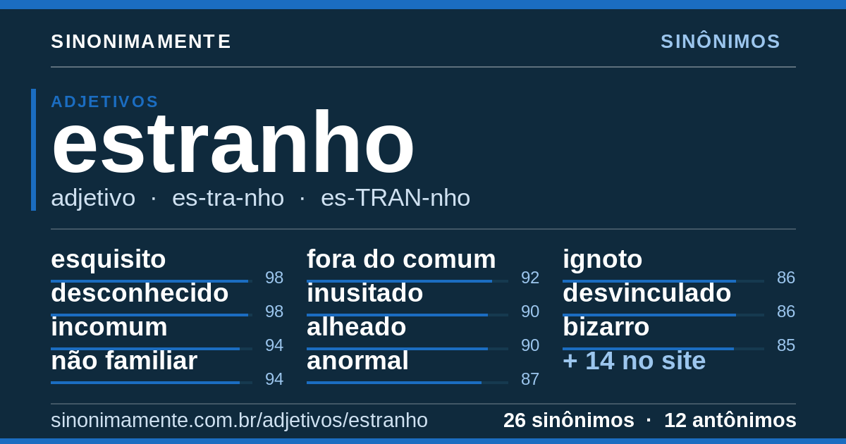 Sinônimos de estranho: cartão do verbete com 26 sinônimos