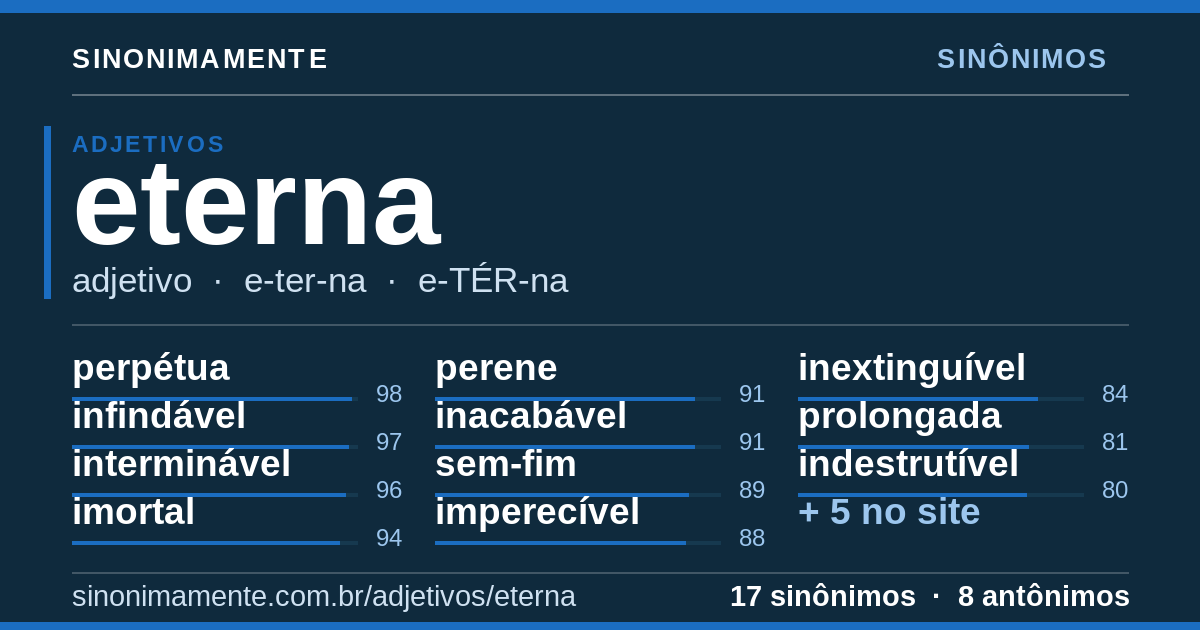 Sinônimos de eterna: cartão do verbete com 17 sinônimos