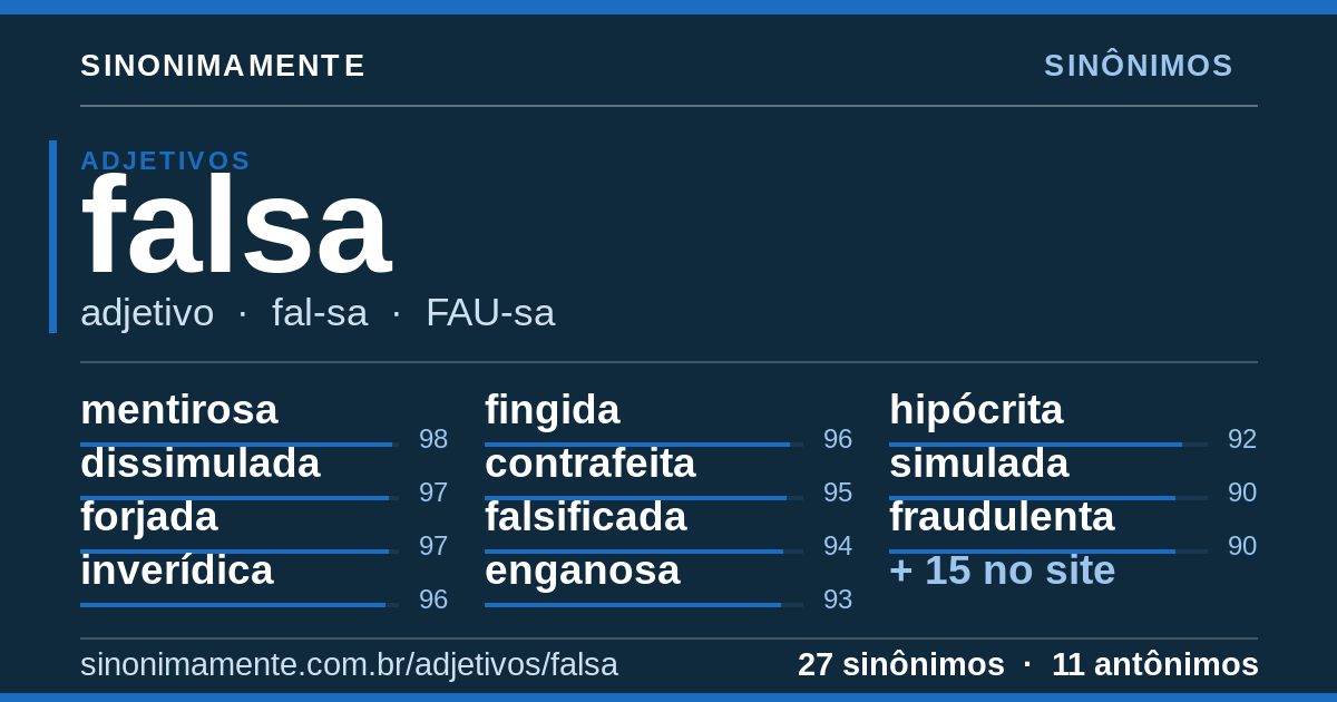 Sinônimos de falsa: cartão do verbete com 27 sinônimos