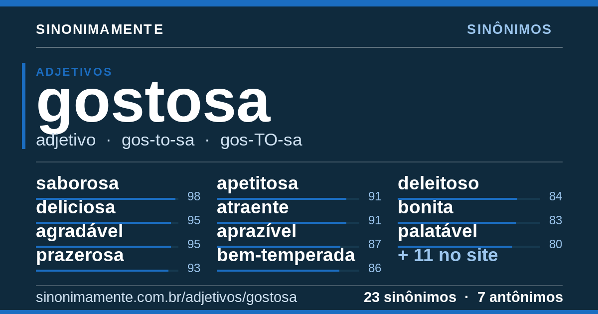 Sinônimos de gostosa: cartão do verbete com 23 sinônimos