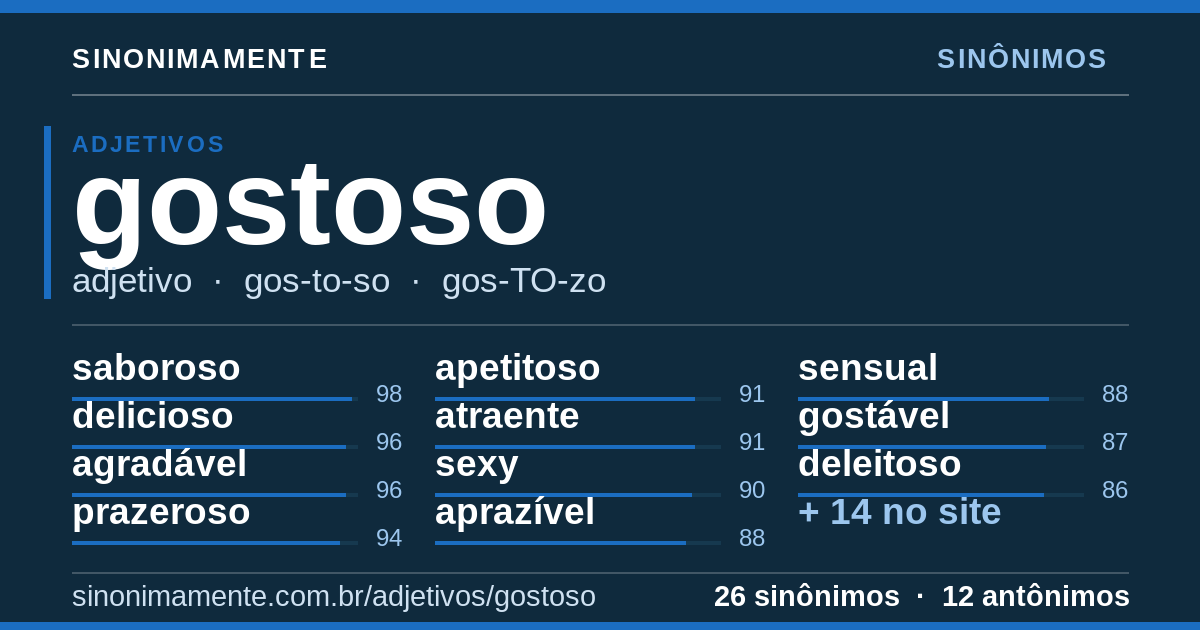 Sinônimos de gostoso: cartão do verbete com 26 sinônimos
