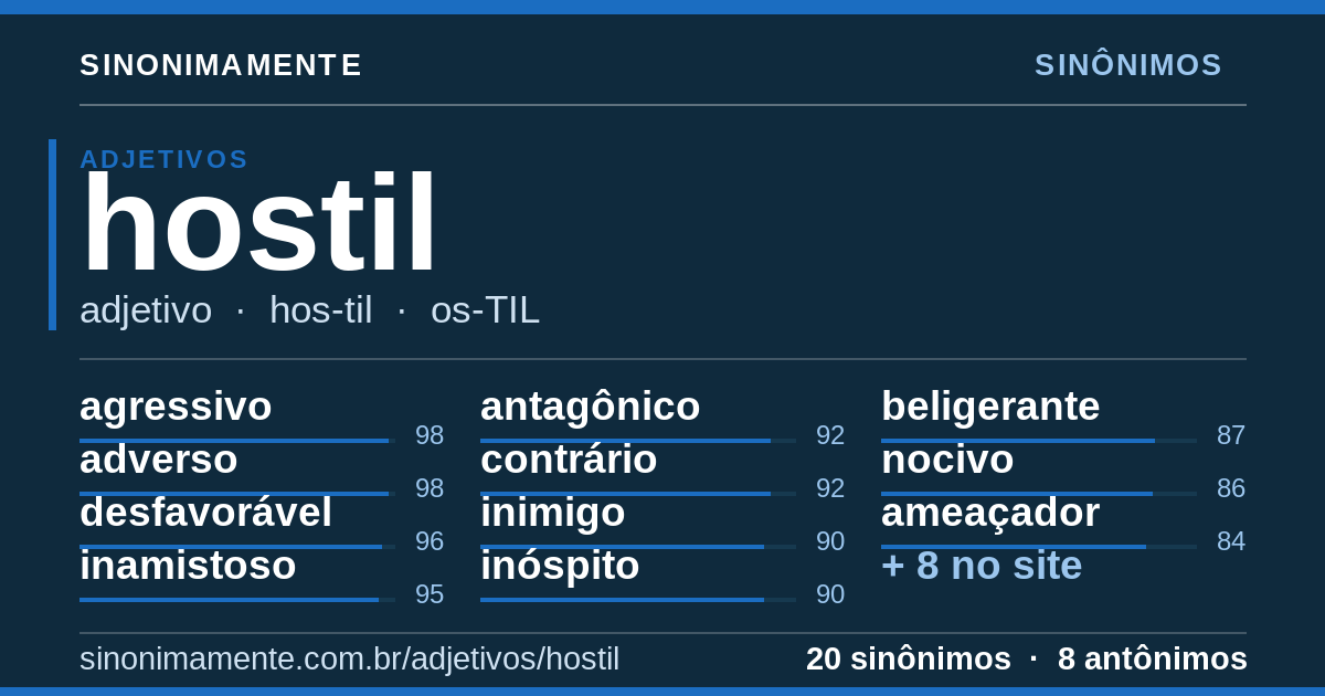 Sinônimos de hostil: cartão do verbete com 20 sinônimos