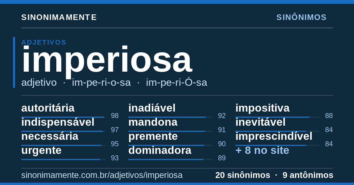 Sinônimos de imperiosa: cartão do verbete com 20 sinônimos