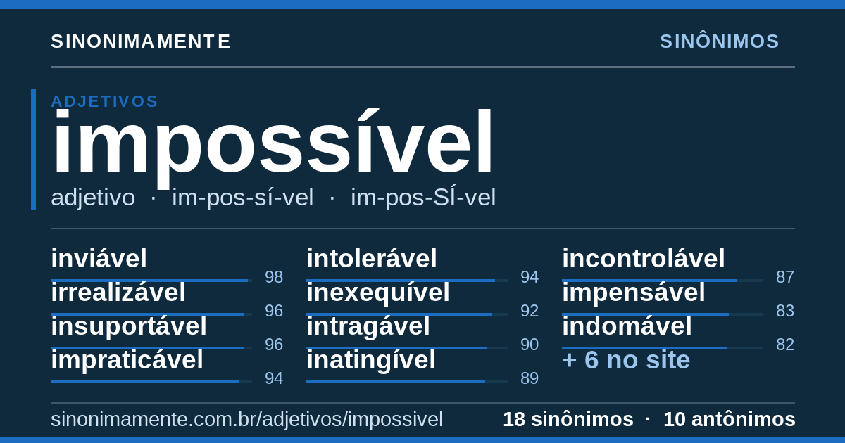 Sinônimos de impossível: cartão do verbete com 18 sinônimos