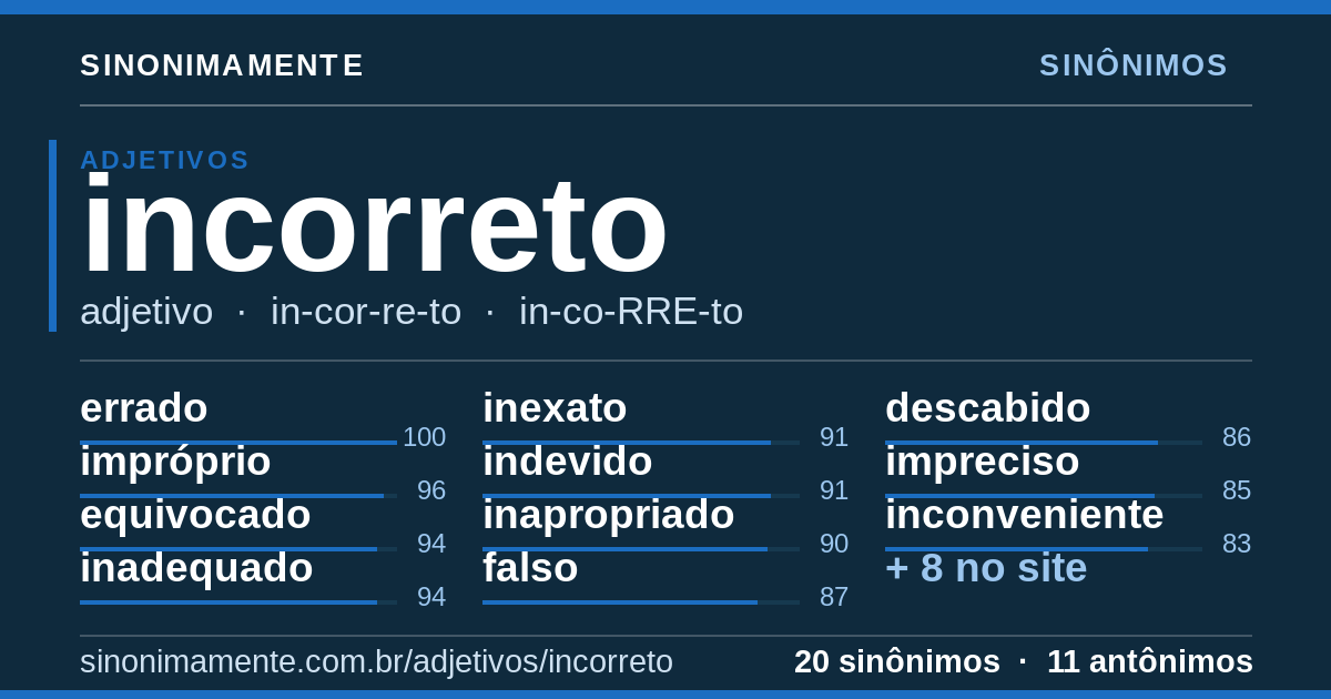 Sinônimos de incorreto: cartão do verbete com 20 sinônimos