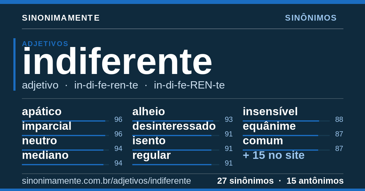 Sinônimos de indiferente: cartão do verbete com 27 sinônimos