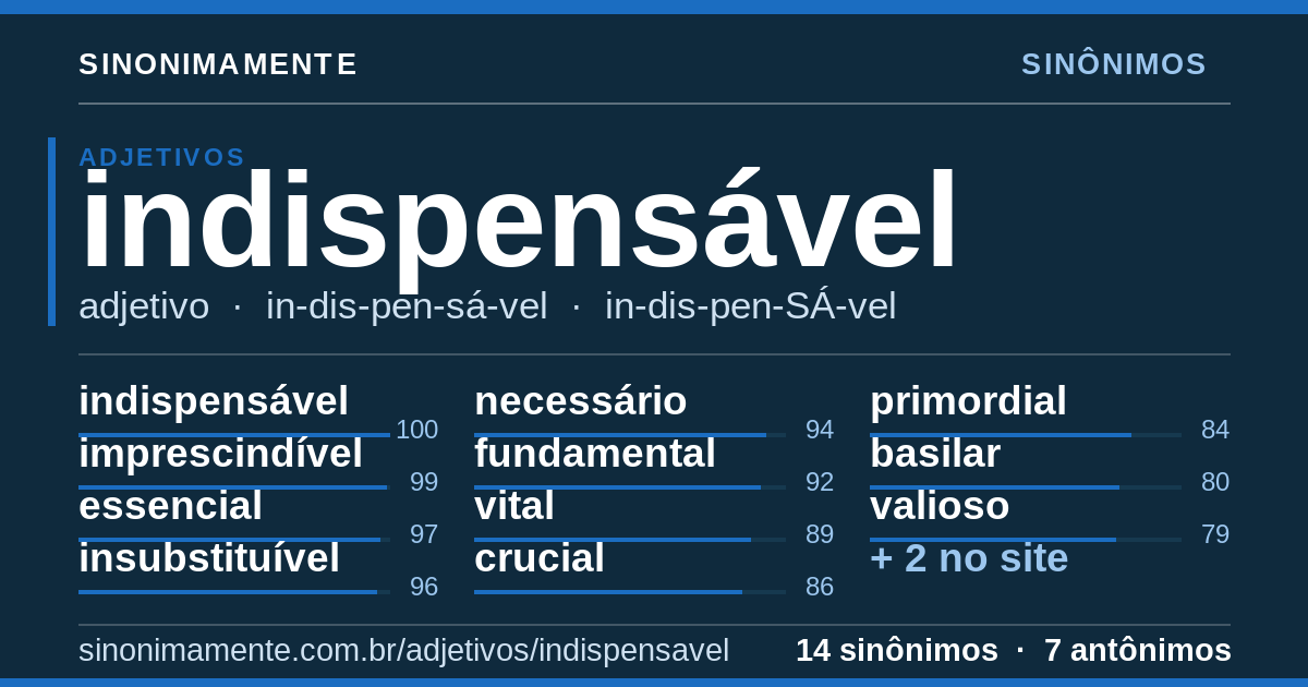 Sinônimos de indispensável: cartão do verbete com 14 sinônimos