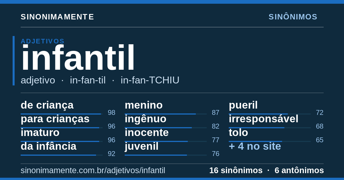 Sinônimos de infantil: cartão do verbete com 16 sinônimos