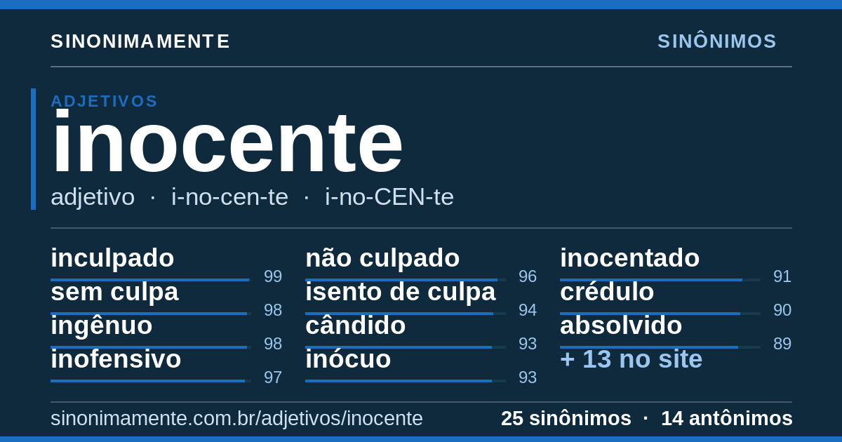 Sinônimos de inocente: cartão do verbete com 25 sinônimos