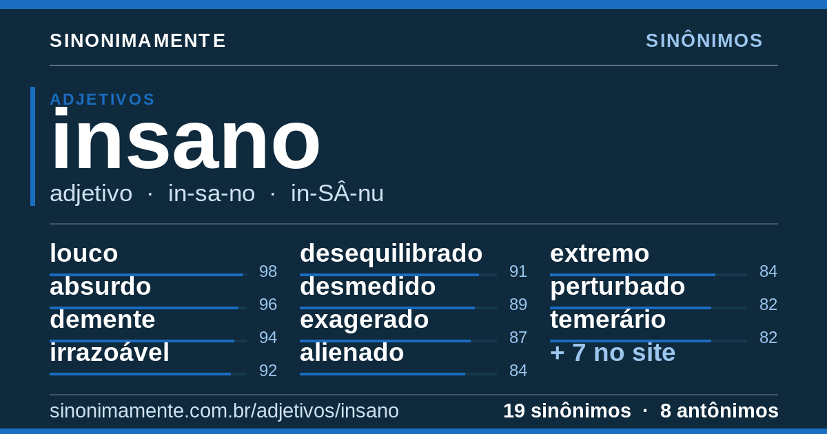 Sinônimos de insano: cartão do verbete com 19 sinônimos
