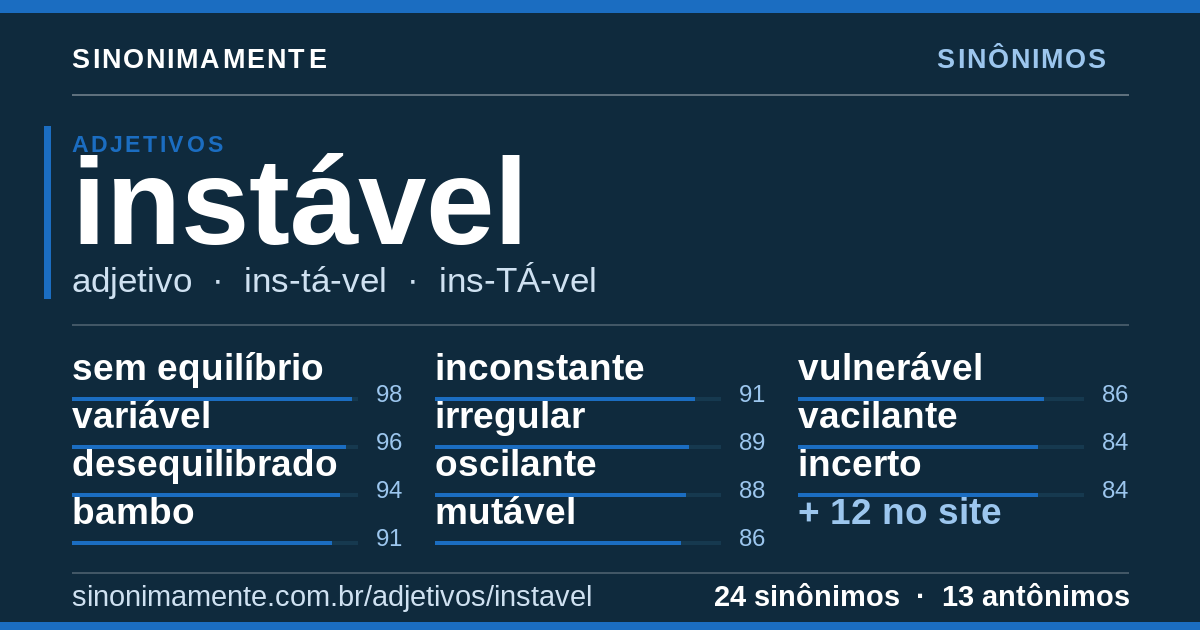 Sinônimos de instável: cartão do verbete com 24 sinônimos